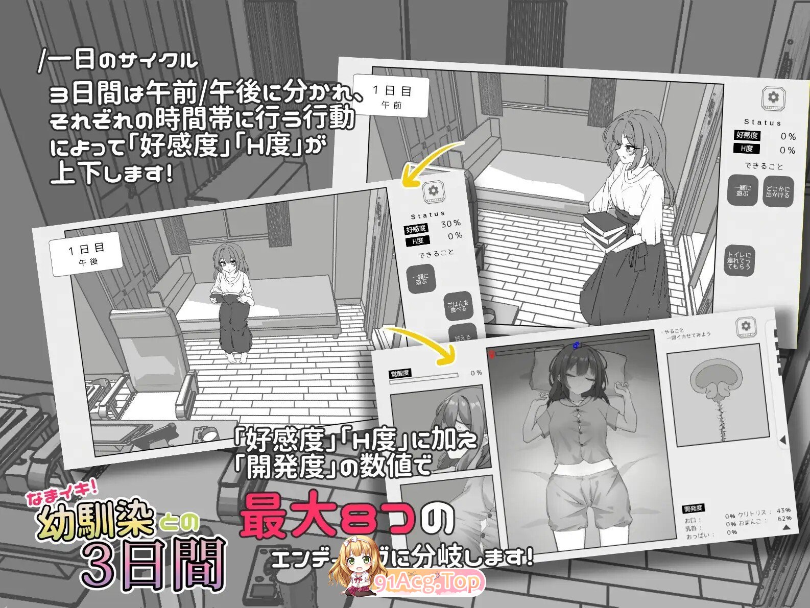 ゆるふわお姉ちゃんと秘密の3日間 PC端 官中版 预览图