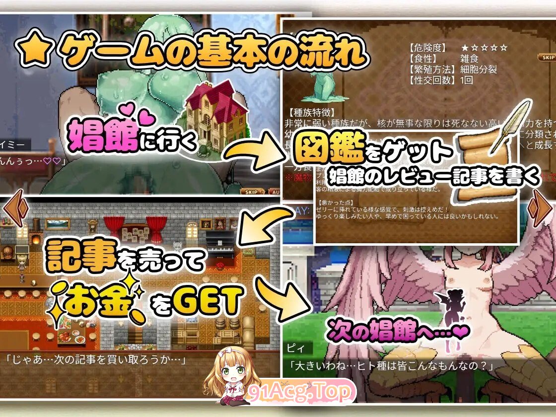 RPG 更新[探索RPG/魔物娘/像素动态] 异世界魔物娘悦乐记 異世界モン娘悦楽記 v26.07.02 PC端 官中版 预览图
