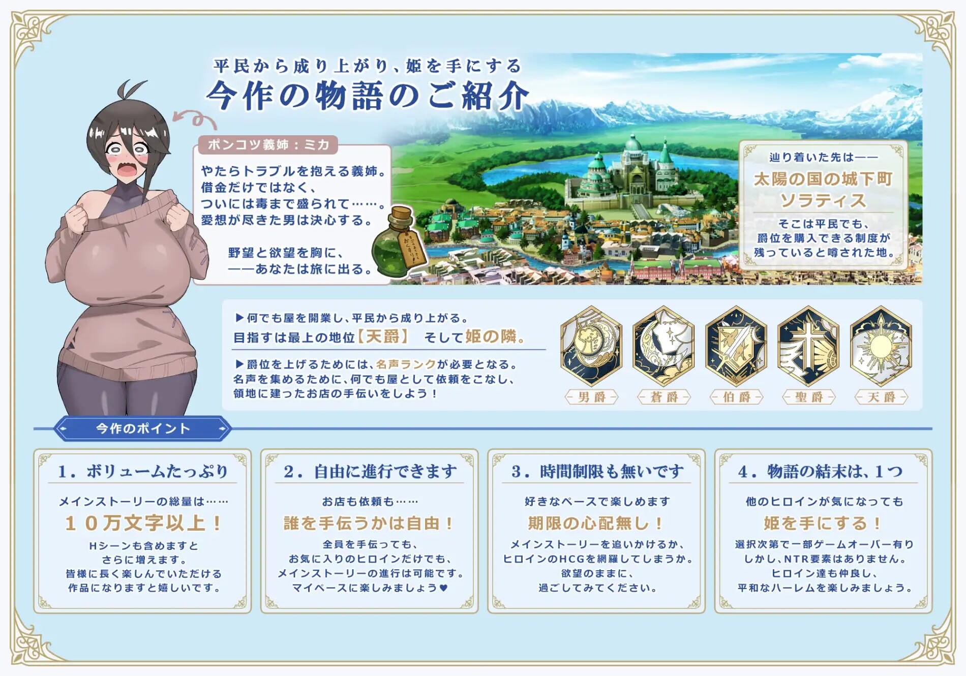 利斯塔利亚 - 阶级、领地、女人。将一切尽收囊中的逆袭故事 リスタリア - 階級・領地・女。すべてを掴む成り上がりストーリー v26.08.02 PC端 汉化版 预览图