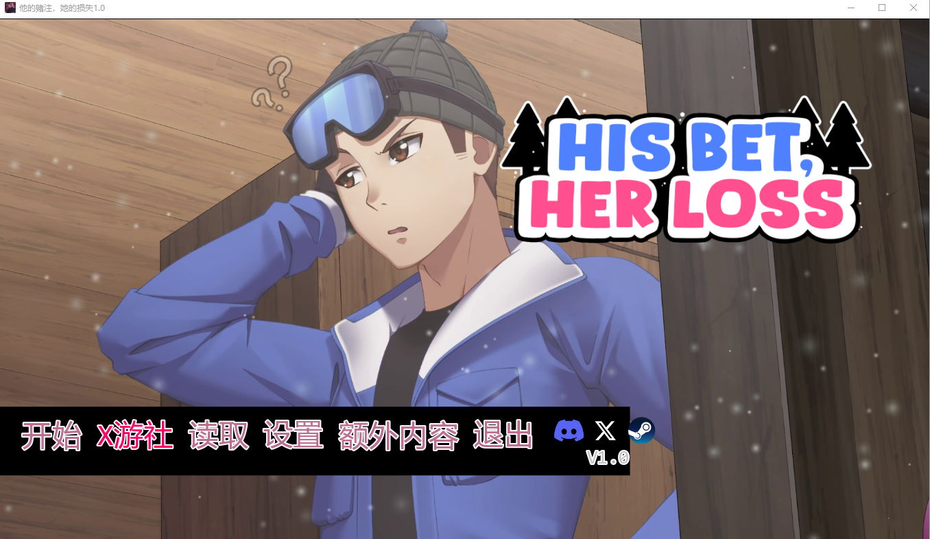 他的赌注，她的损失 His Bet , Her Loss 1.0 双端 AI汉化版 预览图