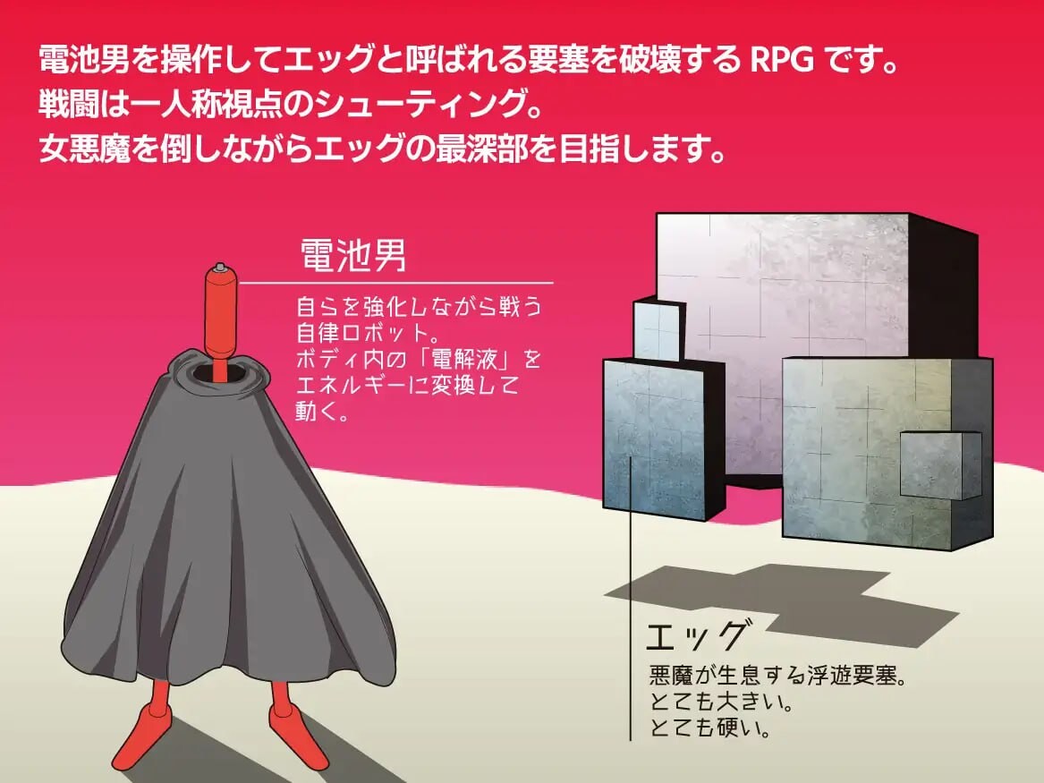 电池男 電池男 v1.2.2 PC端 日文原版 预览图