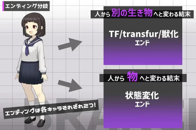 御子的转变与成就 ミコトの変転成就 v1.0.0 PC端 汉化版 预览图
