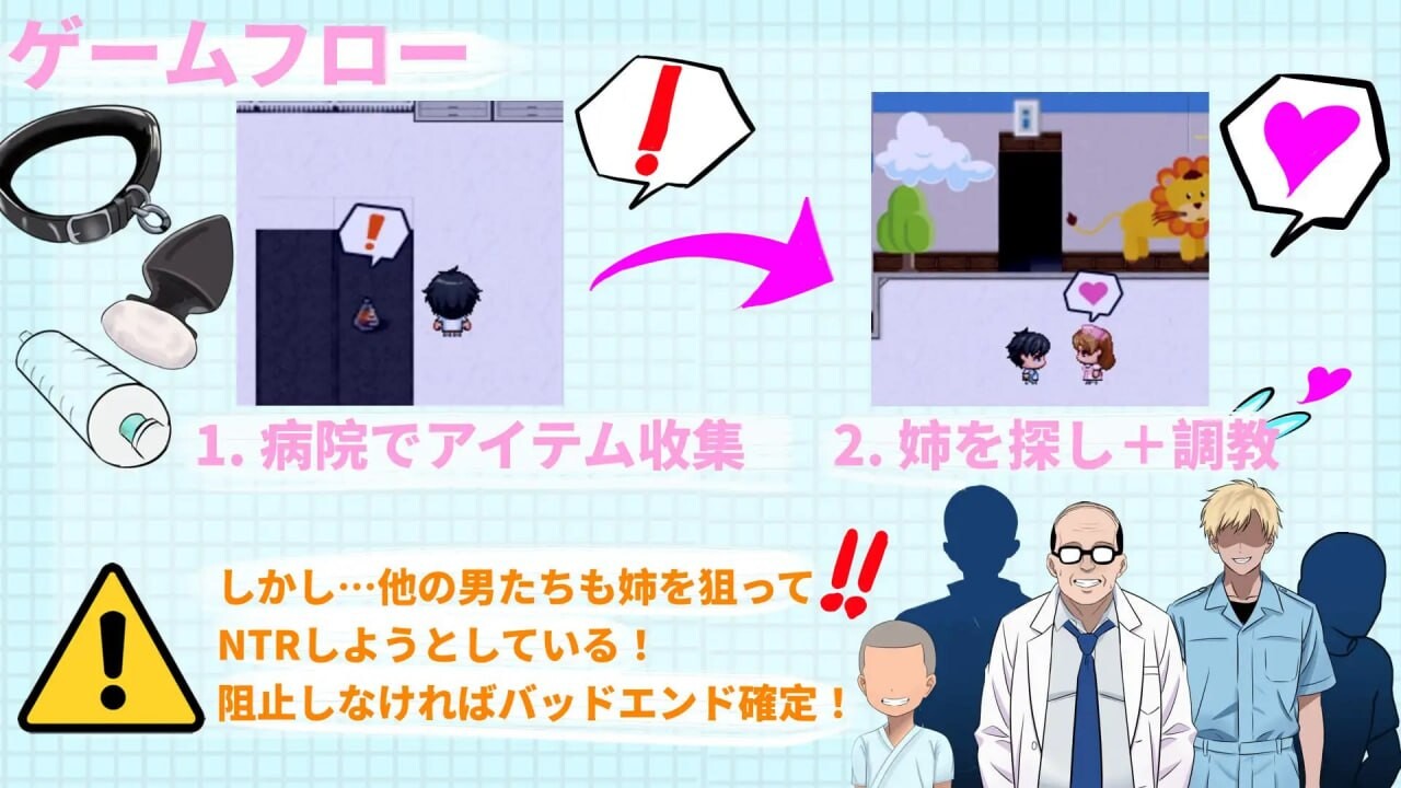 想NTR最爱的护士大姐姐～可是～她也被其他男人们盯上了 大好きな看護師姉さんを寝取ろう～けどぉー他の男たちにも狙われていた 官方中文版 PC端 官中版 预览图