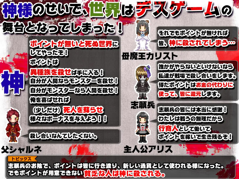 神游世界大战：行商x死亡游戏（神ゲー世界大戦～行商×デスゲーム～）V1.05 DL官方中文 PC端 官中版 预览图