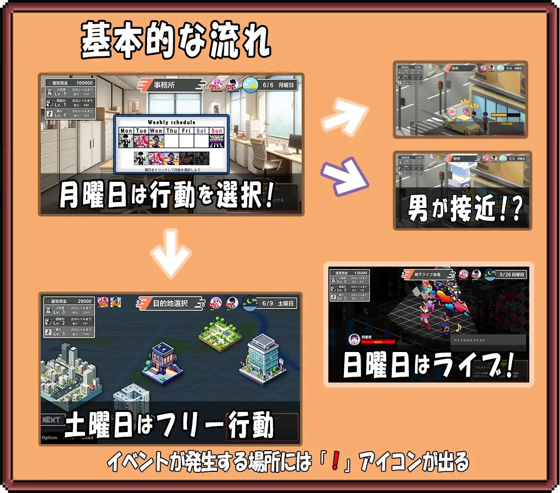 二人はアイドル~NTR!?~ 官方中文版 PC端 官中版 预览图