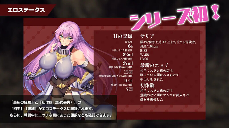 萨莉亚和下流事件（サリアと卑猥な出来事）V1.0 机翻汉化 PC端 AI汉化版 预览图